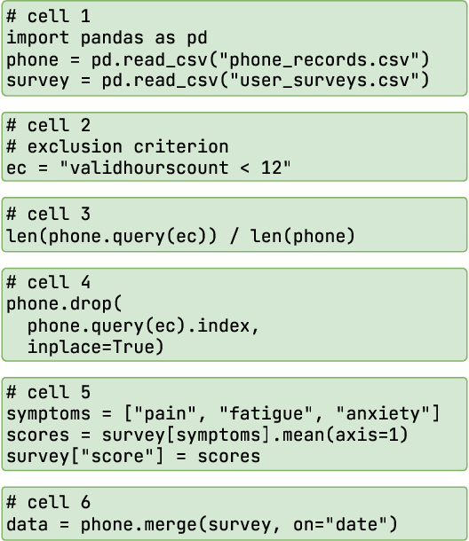 Figure 3 for CRABS: A syntactic-semantic pincer strategy for bounding LLM interpretation of Python notebooks