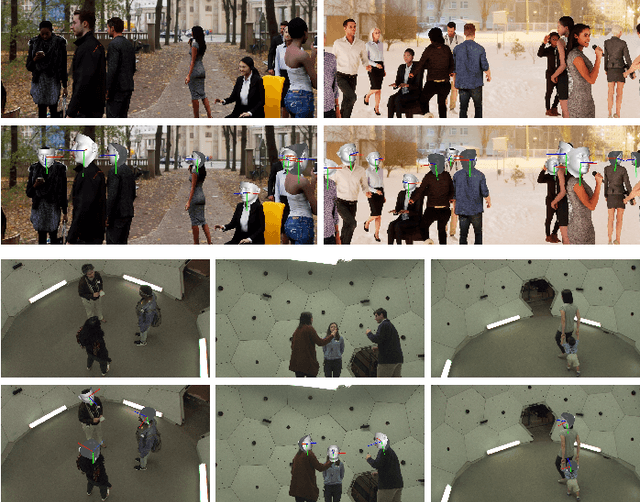 Figure 3 for DirectMHP: Direct 2D Multi-Person Head Pose Estimation with Full-range Angles