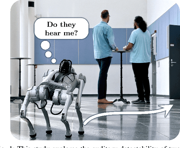 Figure 1 for Sound Matters: Auditory Detectability of Mobile Robots