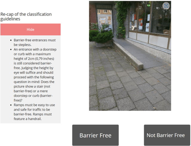 Figure 1 for The Economics of Human Oversight: How Norms and Incentives Affect Costs and Performance of AI Workers