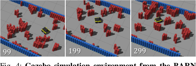 Figure 4 for Adaptive Trajectory Refinement for Optimization-based Local Planning in Narrow Passages