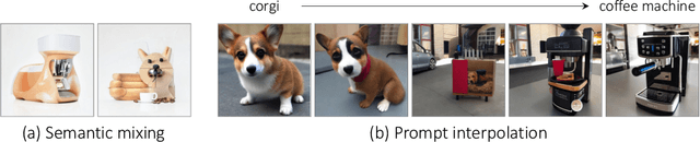 Figure 2 for MagicMix: Semantic Mixing with Diffusion Models