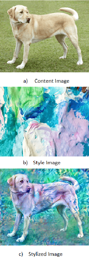 Figure 2 for Realization RGBD Image Stylization