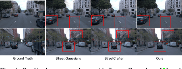 Figure 4 for SymDrive: Realistic and Controllable Driving Simulator via Symmetric Auto-regressive Online Restoration