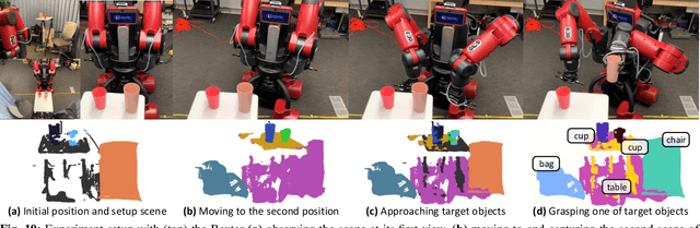 Figure 2 for Real-time 3D Semantic Scene Perception for Egocentric Robots with Binocular Vision