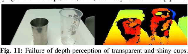 Figure 3 for Real-time 3D Semantic Scene Perception for Egocentric Robots with Binocular Vision