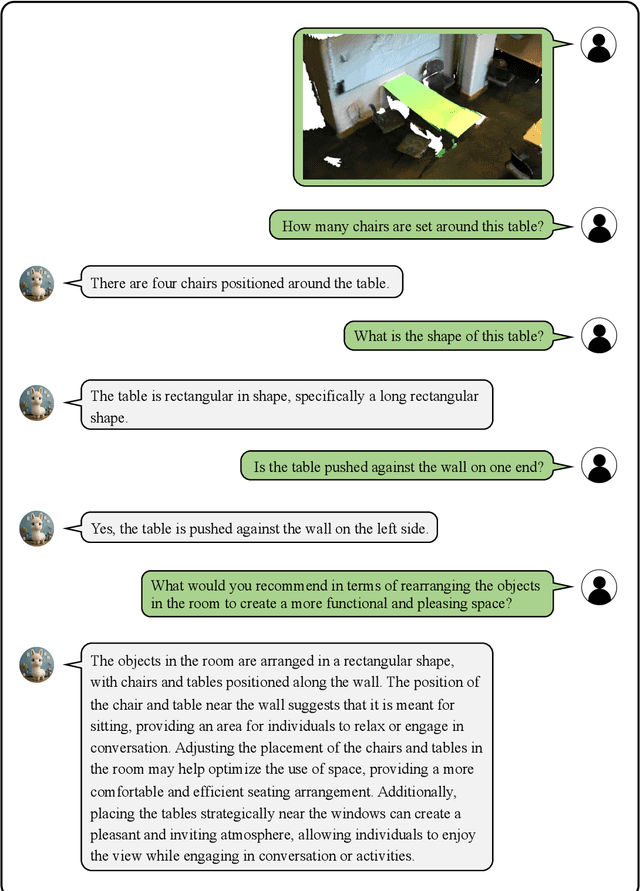 Figure 3 for Chat-3D: Data-efficiently Tuning Large Language Model for Universal Dialogue of 3D Scenes