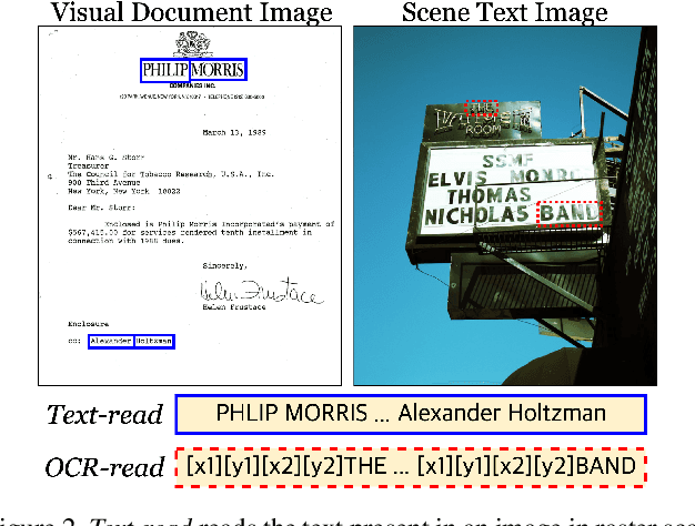 Figure 3 for SCOB: Universal Text Understanding via Character-wise Supervised Contrastive Learning with Online Text Rendering for Bridging Domain Gap