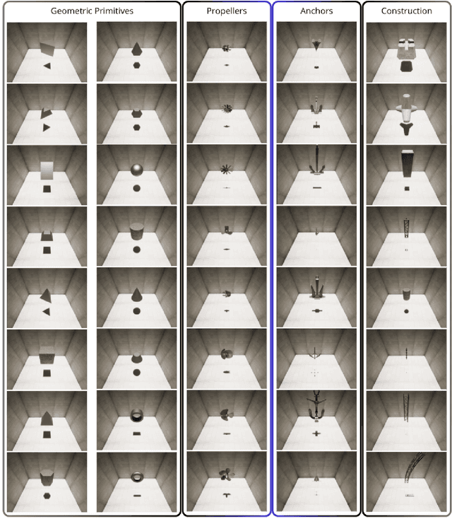 Figure 4 for Synthetic Enclosed Echoes: A New Dataset to Mitigate the Gap Between Simulated and Real-World Sonar Data