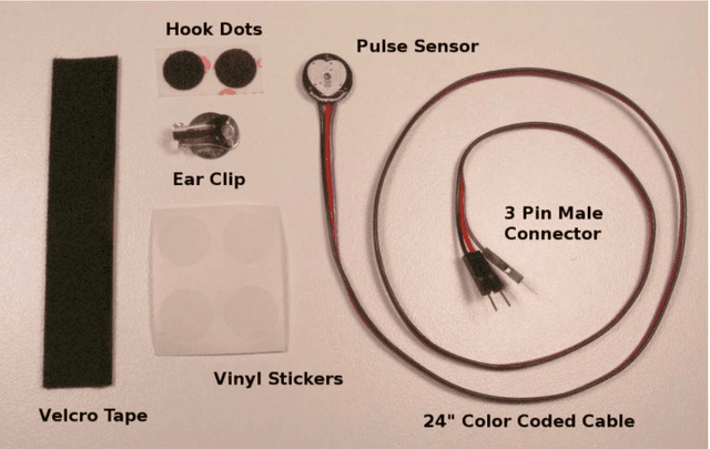 Figure 2 for Machine Learning-Based Automatic Cardiovascular Disease Diagnosis Using Two ECG Leads