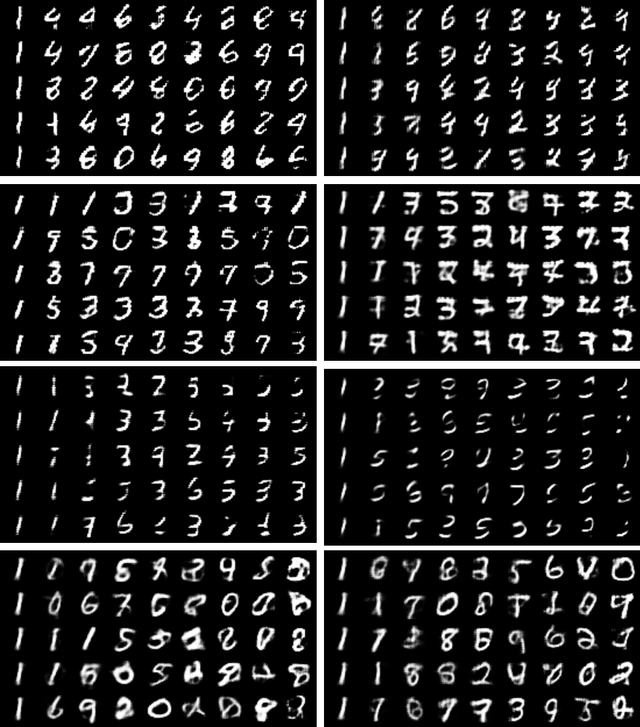 Figure 3 for Creative divergent synthesis with generative models
