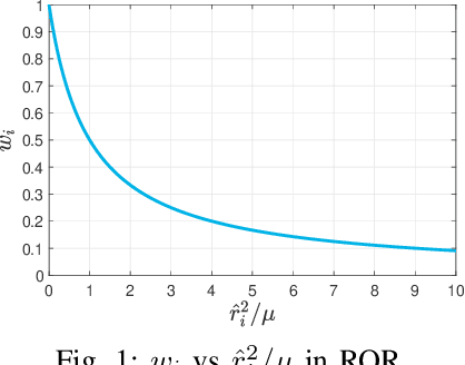 Figure 1 for Bayesian Heuristics for Robust Spatial Perception