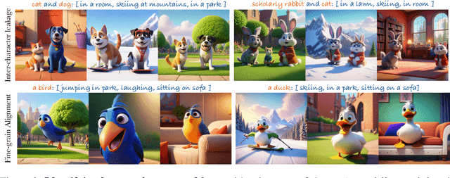 Figure 3 for Storybooth: Training-free Multi-Subject Consistency for Improved Visual Storytelling