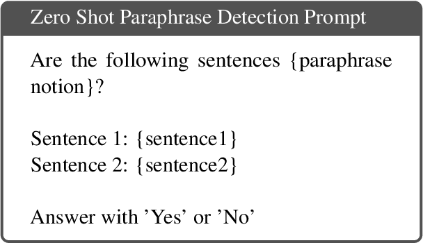 Figure 3 for PARAPHRASUS : A Comprehensive Benchmark for Evaluating Paraphrase Detection Models
