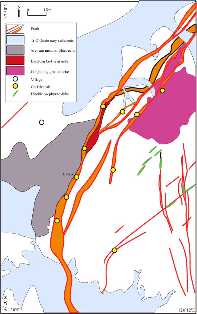 Figure 4 for A Multimodal Learning Framework for Comprehensive 3D Mineral Prospectivity Modeling with Jointly Learned Structure-Fluid Relationships