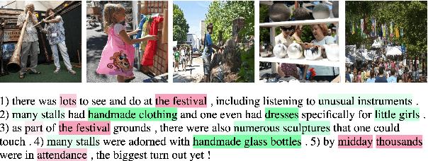 Figure 1 for GROOViST: A Metric for Grounding Objects in Visual Storytelling