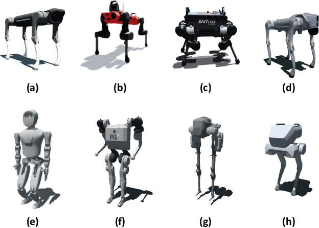 Figure 1 for PTRL: Prior Transfer Deep Reinforcement Learning for Legged Robots Locomotion