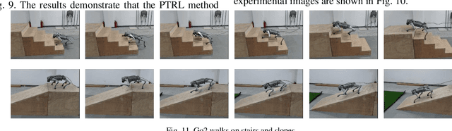 Figure 3 for PTRL: Prior Transfer Deep Reinforcement Learning for Legged Robots Locomotion