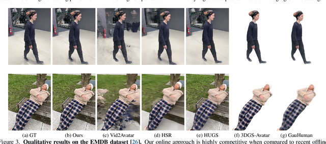 Figure 4 for ODHSR: Online Dense 3D Reconstruction of Humans and Scenes from Monocular Videos