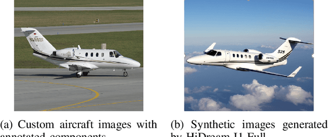 Figure 3 for Physics-Based Benchmarking Metrics for Multimodal Synthetic Images