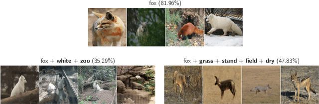 Figure 1 for PRIME: Prioritizing Interpretability in Failure Mode Extraction