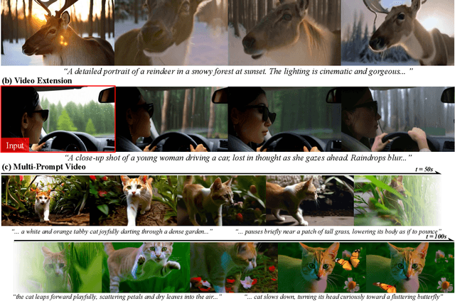 Figure 4 for BAgger: Backwards Aggregation for Mitigating Drift in Autoregressive Video Diffusion Models