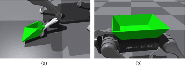 Figure 3 for Scoop-and-Toss: Dynamic Object Collection for Quadrupedal Systems