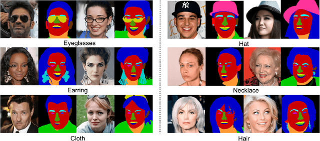 Figure 1 for Exploring Lip Segmentation Techniques in Computer Vision: A Comparative Analysis