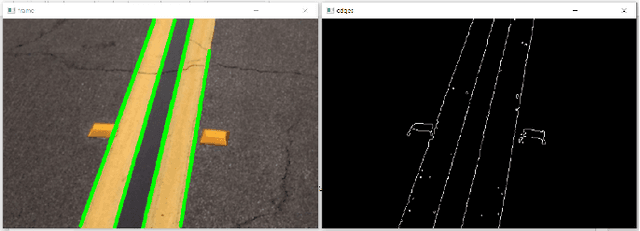 Figure 4 for Autonomous Navigation of Micro Air Vehicles in Warehouses Using Vision-based Line Following