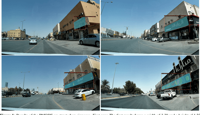 Figure 1 for PMODE: Prototypical Mask based Object Dimension Estimation