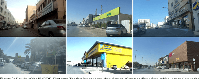 Figure 3 for PMODE: Prototypical Mask based Object Dimension Estimation