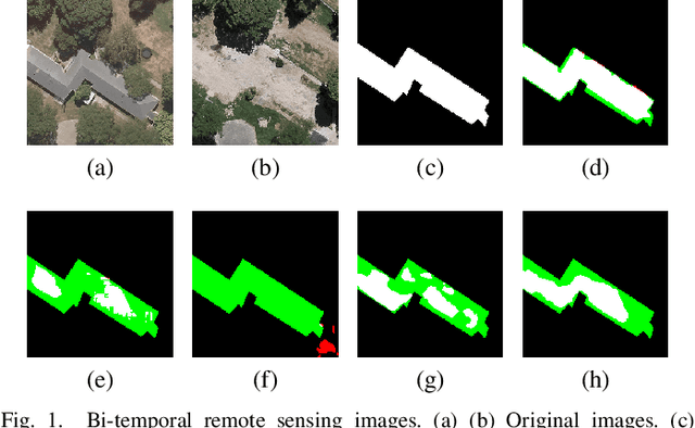 Figure 1 for SRC-Net: Bi-Temporal Spatial Relationship Concerned Network for Change Detection