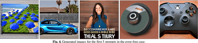 Figure 3 for Dependability Evaluation of Stable Diffusion with Soft Errors on the Model Parameters