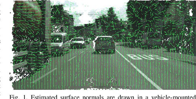 Figure 1 for Robust and Real-time Surface Normal Estimation from Stereo Disparities using Affine Transformations
