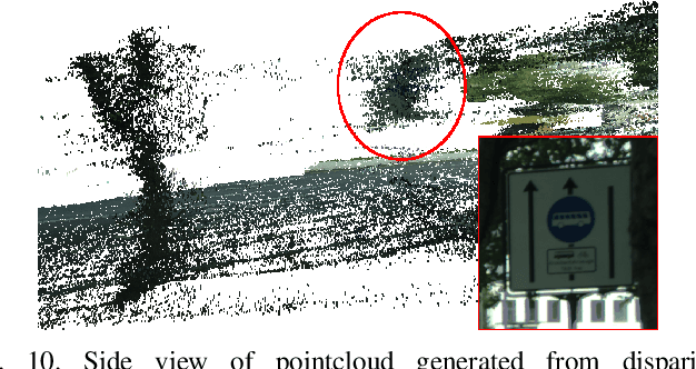 Figure 2 for Robust and Real-time Surface Normal Estimation from Stereo Disparities using Affine Transformations
