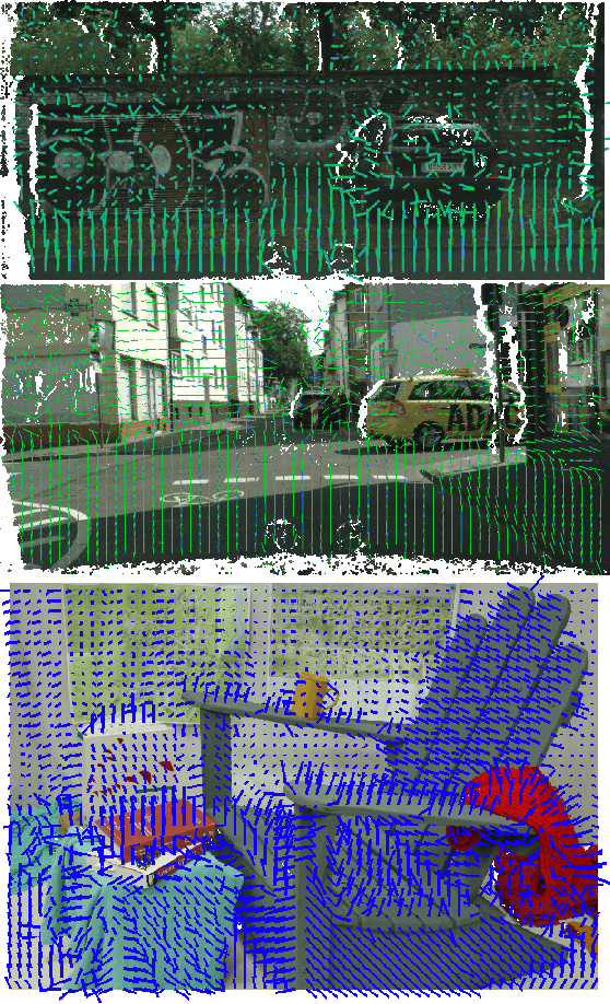 Figure 3 for Robust and Real-time Surface Normal Estimation from Stereo Disparities using Affine Transformations