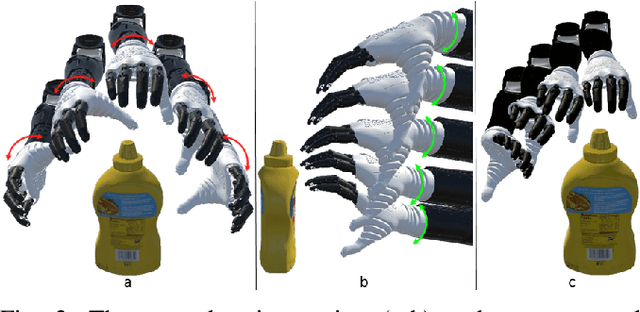 Figure 2 for Continuous Wrist Control on the Hannes Prosthesis: a Vision-based Shared Autonomy Framework
