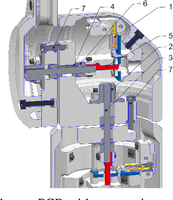Figure 3 for Echo: An Open-Source, Low-Cost Teleoperation System with Force Feedback for Dataset Collection in Robot Learning