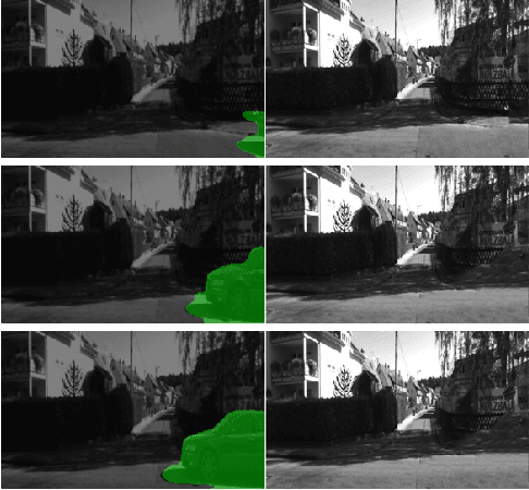 Figure 4 for Dynamic Object Removal for Effective Slam