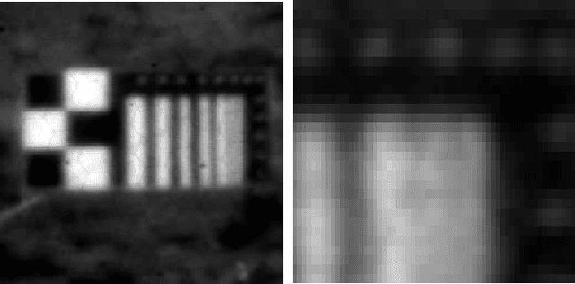 Figure 3 for Non rigid geometric distortions correction -- Application to atmospheric turbulence stabilization