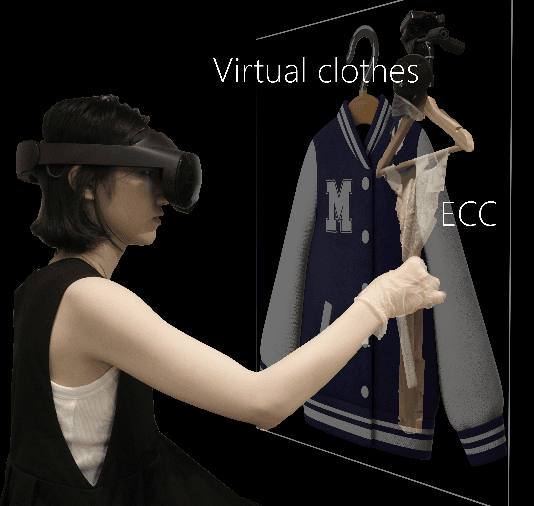 Figure 2 for Pinching Visuo-haptic Display: Investigating Cross-Modal Effects of Visual Textures on Electrostatic Cloth Tactile Sensations