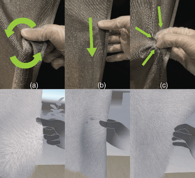 Figure 4 for Pinching Visuo-haptic Display: Investigating Cross-Modal Effects of Visual Textures on Electrostatic Cloth Tactile Sensations