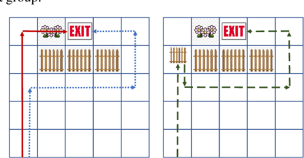 Figure 1 for Being Considerate as a Pathway Towards Pluralistic Alignment for Agentic AI