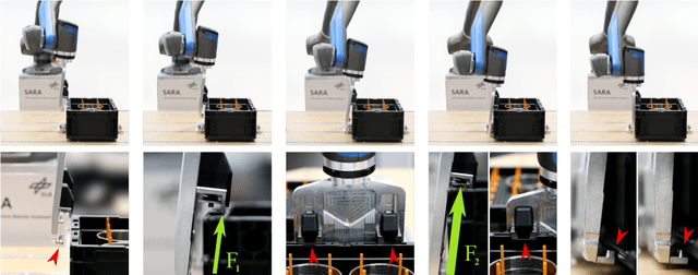 Figure 1 for Hierarchical Task Decomposition for Execution Monitoring and Error Recovery: Understanding the Rationale Behind Task Demonstrations