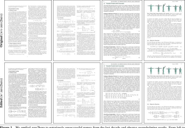 Figure 1 for From Zero to Hero: Convincing with Extremely Complicated Math