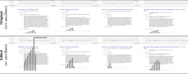 Figure 2 for From Zero to Hero: Convincing with Extremely Complicated Math