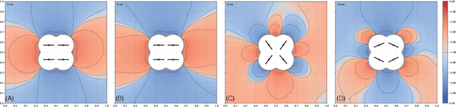 Figure 2 for Active propulsion noise shaping for multi-rotor aircraft localization