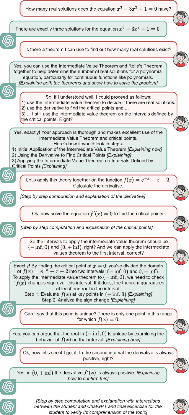 Figure 2 for Beyond Answers: How LLMs Can Pursue Strategic Thinking in Education