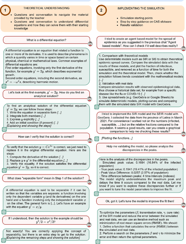 Figure 4 for Beyond Answers: How LLMs Can Pursue Strategic Thinking in Education