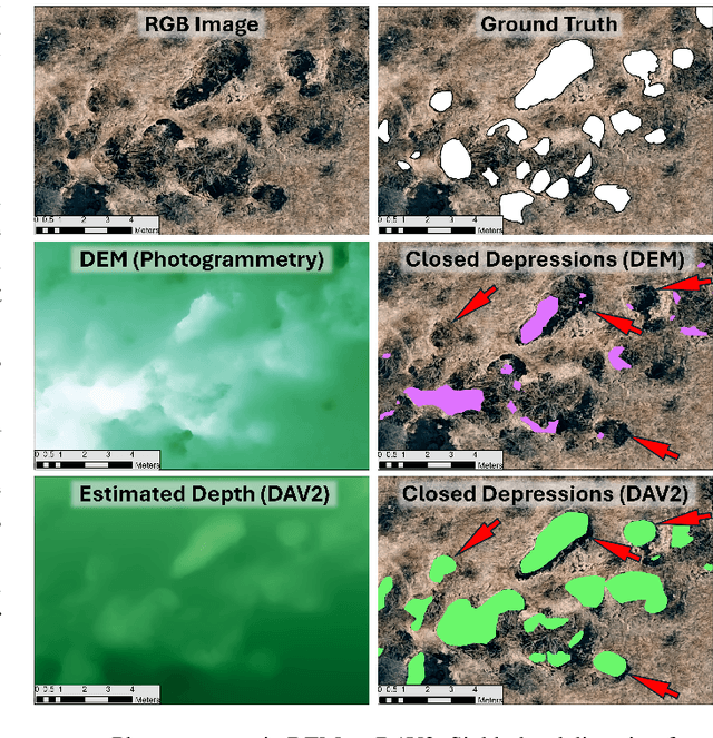 Figure 4 for SinkSAM: A Monocular Depth-Guided SAM Framework for Automatic Sinkhole Segmentation